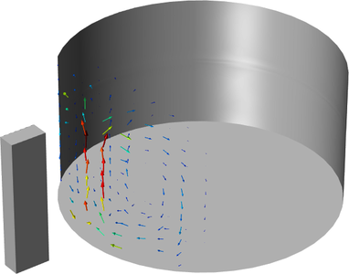 Tutorial Rotierende Maschinen in 3D