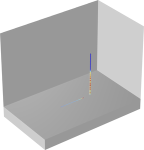 Lightning-Induced Voltage of an Overhead Line Over Lossy Ground