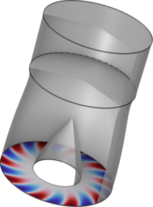 Flow Duct — Modes with Impedance Condition