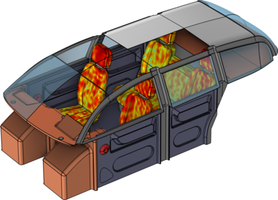 Fahrzeugkabinen-Akustik - Frequenzbereichanalyse