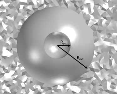 View Factor Computation