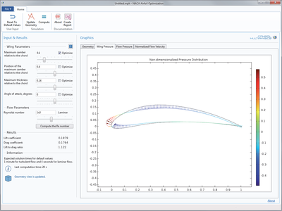 NACA Airfoil Optimization