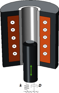 Electromagnetic Plunger