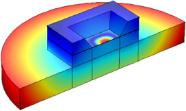 Kapazitiver Drucksensor