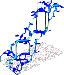 Strömung auf Porenebene