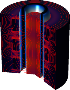 Magnetohydrodynamics Pump