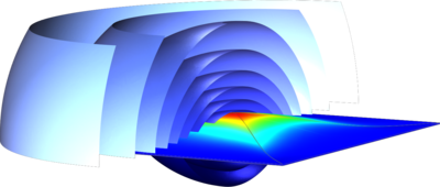 Piezoelectric MEMS Speaker