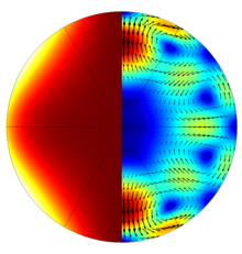 A Computational Study on Thermal Conductivity Measurements of High ...