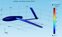Evaluation of Novel Wing Design for UAV