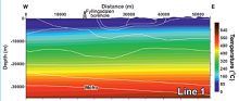 Effect of Groundwater Flow on the Subsurface Temperature within Crystalline ...