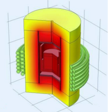 基于 COMSOL 的 PVT 法 AlN 晶体生长仿真:温场对生长驱动力的影响研究