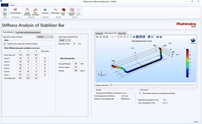 Stiffness Analysis of Stabilizer Bar