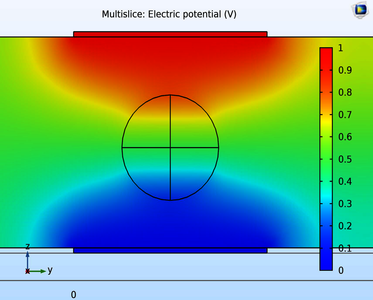 An In-Silico investigation into the Electrode Design in Impedance Flow ...