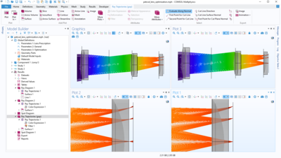 Petzval Lens Optimization