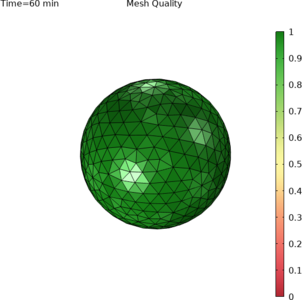 Isothermal Spherical Droplet Evaporation