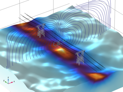Magnetfeld einer Hochspannungsleitung