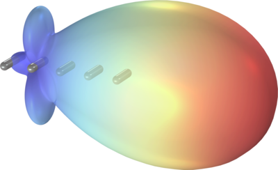 Optical Yagi–Uda Antenna