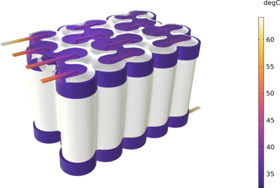 Thermal Management of a Battery Pack Using a Phase Change Material