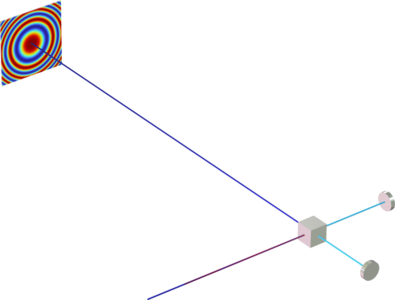 Michelson Interferometer