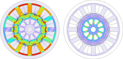 Elektromagnetische und mechanische Analyse eines Permanentmagnet-Motors mit ...