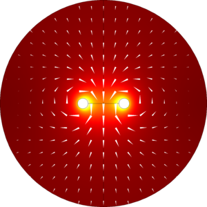 Finding the Impedance of a Parallel-Wire Transmission Line