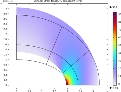 Stress Analysis of an Elliptic Membrane