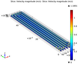 High Temperature PEM Fuel Cell with Serpentine Flow Field
