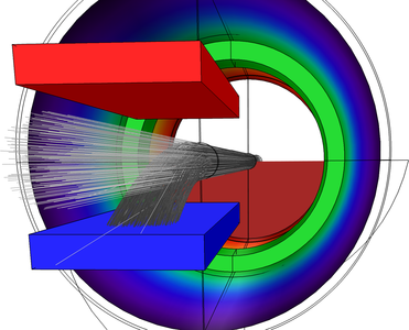 Neutralization of a Proton Beam Through a Charge Exchange Cell