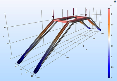 Instability of a Space Arc Frame