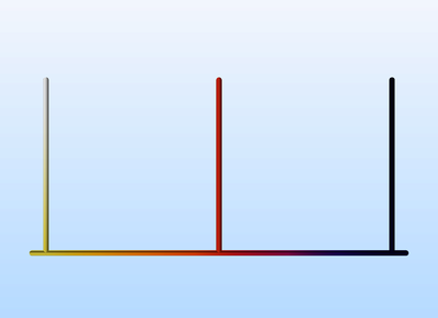 Fast Modeling of a Transmission Line Low-Pass Filter