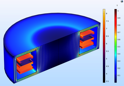 Axisymmetric Approximation of 3D Inductor
