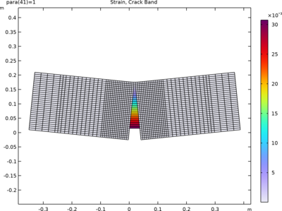 Cracking of a Notched Beam