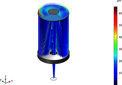 Schmidt–Cassegrain Telescope
