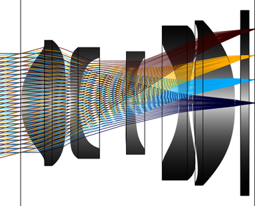 Compact Camera Module