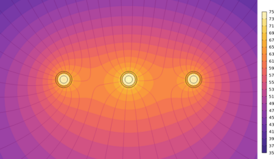 Buried Cables Heating