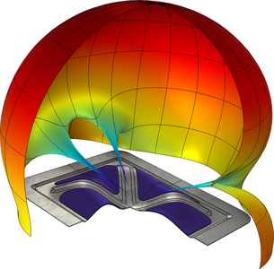 Damping Pad with a Constrained Layer