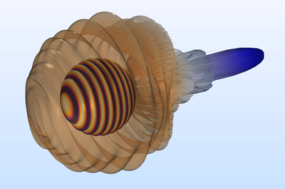 Fast Asymptotic Radar Cross-Section Analysis of a Conductive Sphere