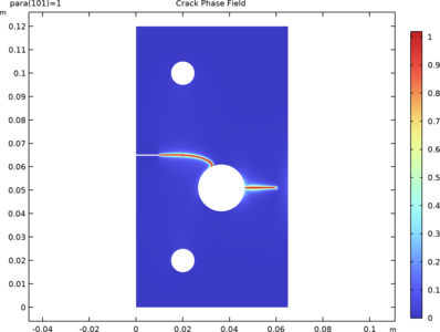 Sprödbruch in einer gelochten Platte