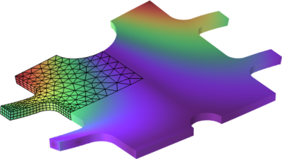 Ausbreitung elastischer Wellen in einer kleinen Aluminiumplatte