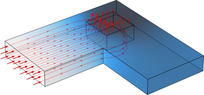 A Cross-Bridge Kelvin Resistor Model for the Extraction of Specific Contact ...