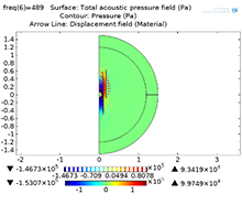 Modeling and Testing of Carbon-Fiber Doubly-Resonant Underwater Acoustic ...