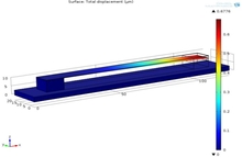 Study of Pull-In Voltage in MEMS Actuators