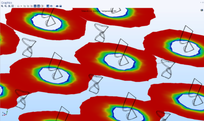 COMSOL Multiphysics® Simulation of Functionalized 3D Biocompatible Porous ...