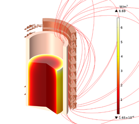 A User-Friendly COMSOL Multiphysics® Application to Design a Generic ...